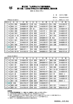 スタート表 - 九州ゴルフ連盟