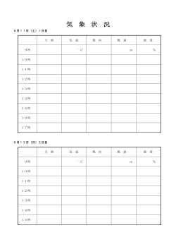 ﾀｲﾑﾃｰﾌﾞﾙ等 - 熊本陸上競技協会