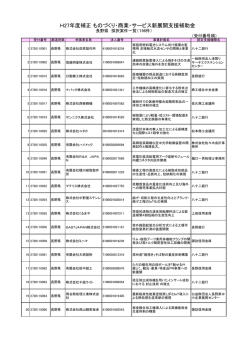 H27年度補正 ものづくり・商業・サービス新展開支援補助金