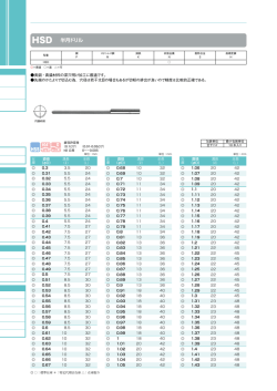 半月ドリル
