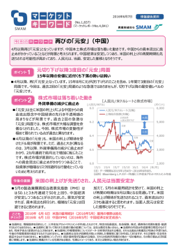再びの「元安」