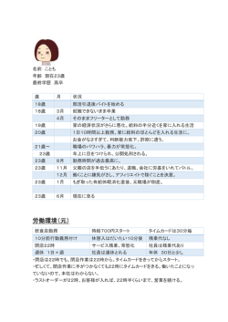労働環境（元）