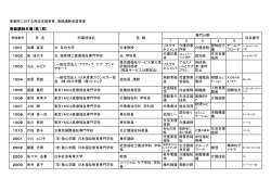 登録講師名簿（第1期） - 東京都社会福祉協議会
