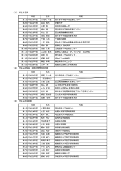 村上記念賞等 受賞者一覧PDF