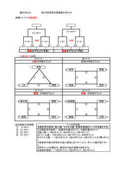 第40回佐賀市長旗中学軟式野球大会（組み合わせ）【 PDFファイル：84.8
