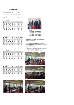 北海道女子ゴルフ協会 道東部会研修会 競技結果のお知らせ！