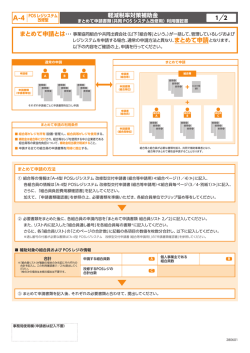記入例なし まとめて申請書類（共同POSシステム