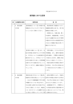 質問書に対する回答