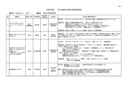 講座リスト - 長野市PTA連合会