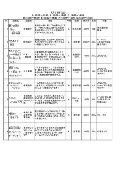 サマーアタックパンフレット（PDF：211KB）