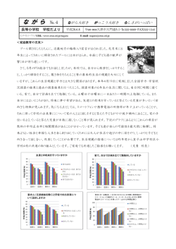学校だより4号