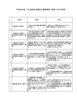 「旬」県産品消費拡大構築事業企画提案公募 回答（PDF：47KB）
