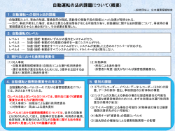 自動運転の法的課題について（概要） - 日本損害保険協会 | SONPO