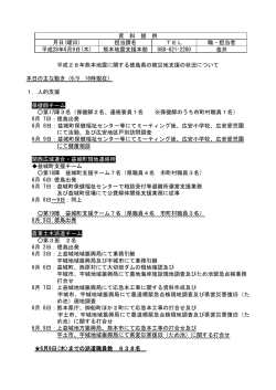 資 料 提 供 月日(曜日) 担当課名 TEL 職・担当者 平成28年6月9日(木