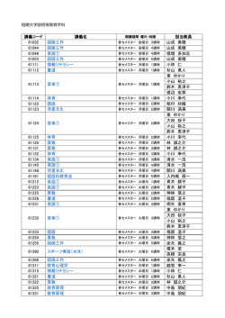 講義コード 講義名 担当教員 61032 図画工作 山成 美穂 61044 図画