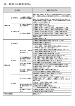 別表1(審査基準等)