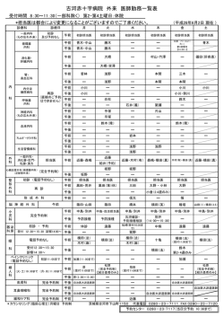 古河赤十字病院 外来 医師勤務一覧表