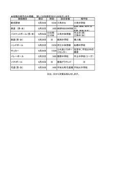 初戦の相手のみ掲載。 詳しくは各部担当からお伝えします。 競技種目
