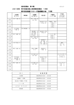 2016年 第8回道央陸上混成競技記録会 1日目 第8回北海道マスターズ