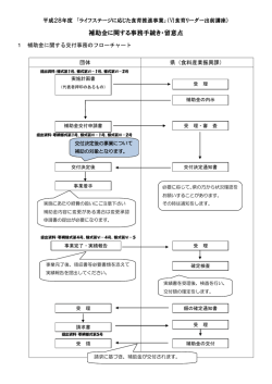 補助金に関する事務手続き・留意点