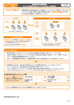 記入例あり まとめて申請書類（共同POSシステム