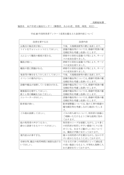 柳提荘，あかね荘，常澄，南部，末広