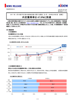 詳しくはこちらをご覧ください。