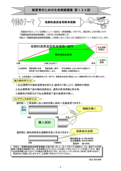 （第134回） 低解約返戻金型終身保険