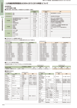 公共施設用照明器具JIL5004-2015（2016年版）について
