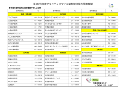 協力歯科医療機関はこちら（PDF：93KB）