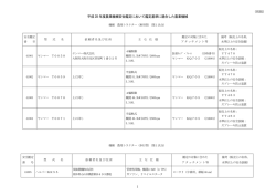 （別紙） 平成 28 年度農業機械安全鑑定において鑑定基準に適合した
