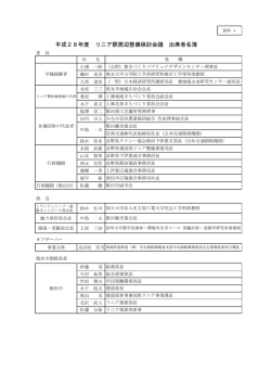 資料1 出席者名簿 （PDFファイル／189KB）