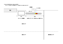 平成28年度菖蒲田海水浴場出店配置図（pdf）