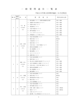 一 般 質 問 通 告 一 覧 表
