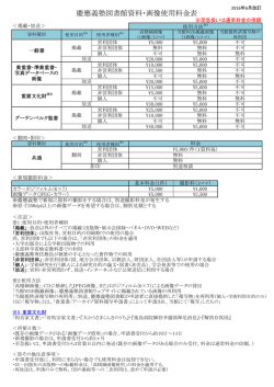 慶應義塾図書館資料・画像使用料金表