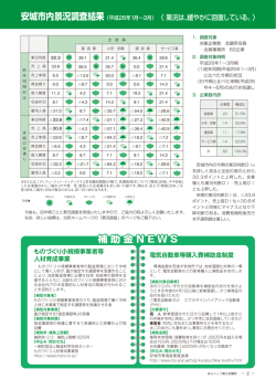 補助金 NEWS 補助金 NEWS
