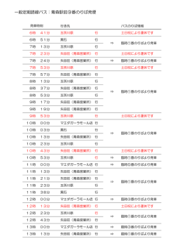 一般定期路線バスのりばについて