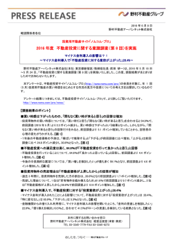 2016年度 不動産投資に関する意識調査（第8回）