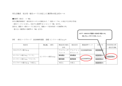 厚生労働省処方用一般名コードに対応したHOT9末尾2桁ルールについて
