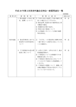 一般質問通告一覧(H28年6月)(PDF 約57KB)