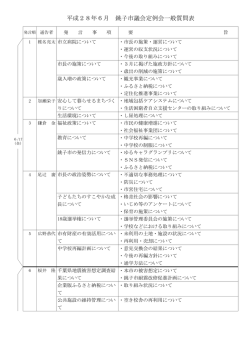 一般質問表についてはこちら(PDFファイル