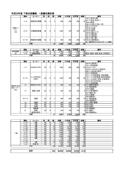 一般書収集計画（PDF:106KB）