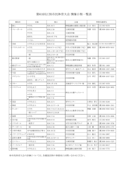 第63回江別市民体育大会 開催日程一覧表