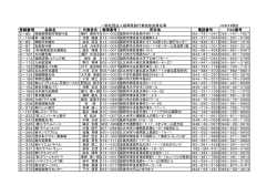 一般社団法人福岡県旅行業協会会員名簿 登録番号 会員名 代表者名