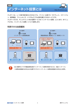 概要 - BOAT RACE インターネット投票
