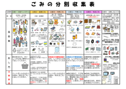 H28分別表（PDFファイル 695KB）