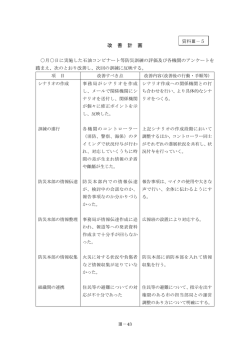 資料Ⅲ－5