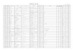 診 療 所 名 簿