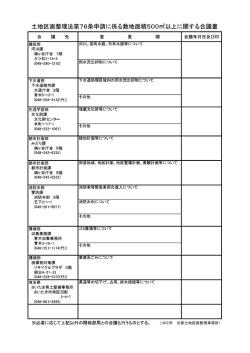 （川口市 北部土地区画整理事務所）