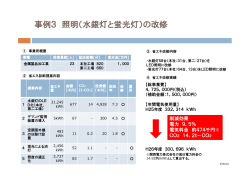 事例3 照明（水銀灯と蛍光灯）の改修